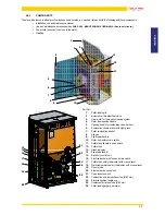 Предварительный просмотр 17 страницы Jolly Mec MEC 21-18 kW Installation, Use And Maintenance Manual