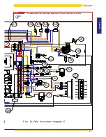 Предварительный просмотр 31 страницы Jolly Mec MEC 21-18 kW Installation, Use And Maintenance Manual