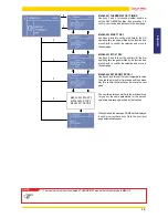 Предварительный просмотр 39 страницы Jolly Mec MEC 21-18 kW Installation, Use And Maintenance Manual