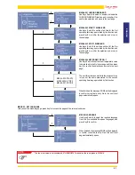 Предварительный просмотр 41 страницы Jolly Mec MEC 21-18 kW Installation, Use And Maintenance Manual