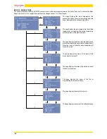 Предварительный просмотр 44 страницы Jolly Mec MEC 21-18 kW Installation, Use And Maintenance Manual