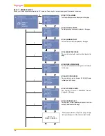 Предварительный просмотр 46 страницы Jolly Mec MEC 21-18 kW Installation, Use And Maintenance Manual