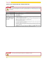 Preview for 30 page of Jolly Mec QL10 Installation, Use And Maintenance Manual