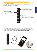 Предварительный просмотр 7 страницы Jolly Mec Radio Control User Manual