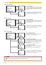 Предварительный просмотр 20 страницы Jolly Mec Radio Control User Manual