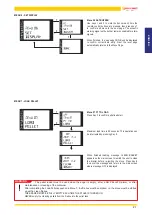 Предварительный просмотр 21 страницы Jolly Mec Radio Control User Manual