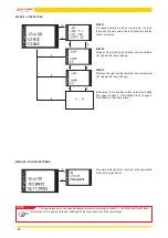 Предварительный просмотр 22 страницы Jolly Mec Radio Control User Manual