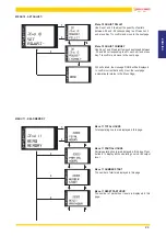 Предварительный просмотр 23 страницы Jolly Mec Radio Control User Manual