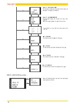 Предварительный просмотр 24 страницы Jolly Mec Radio Control User Manual