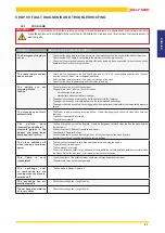 Preview for 41 page of Jolly Mec REVERSE Installation, Use And Maintenance Manual