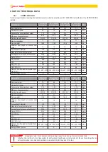 Preview for 14 page of Jolly Mec SUPERJOLLY EVO 68X50 4S Installation, Use And Maintenance Manual