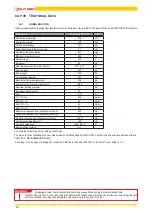 Preview for 14 page of Jolly Mec TERMOJOLLY 80 EVO Installation, Use And Maintenance Manual