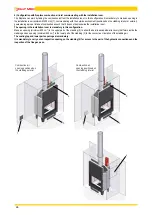 Preview for 26 page of Jolly Mec TERMOJOLLY 80 EVO Installation, Use And Maintenance Manual