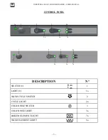 Preview for 5 page of Jolly 3500ST/V/DD Instruction Manual