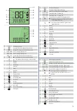 Предварительный просмотр 3 страницы Jolly J-NC 721 Operating Instructions Manual