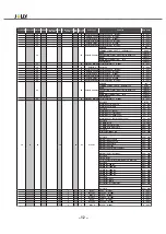 Предварительный просмотр 16 страницы Jolly LT-1516 User Manual