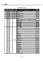 Предварительный просмотр 16 страницы Jolly Q-4 Wash User Manual