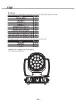 Предварительный просмотр 20 страницы Jolly Q-4 Wash User Manual