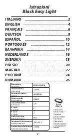 Preview for 1 page of JollyLine Black Easy Light Quick Start Manual