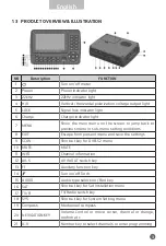 Preview for 22 page of JollyLine multi compact Manual