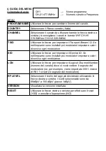 Preview for 6 page of JollyLine watch any where Double Manual