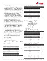 Preview for 3 page of JOMAR FL-CS-100-150 Io&M Manual