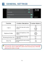 Preview for 15 page of JOMISE G814 User Manual