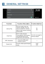 Preview for 16 page of JOMISE G814 User Manual