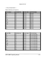 Preview for 115 page of Jomox ALPHA BASE Operating Manual