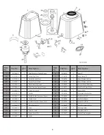 Предварительный просмотр 7 страницы Jon-Don EZ SPOT Information & Operating Instructions