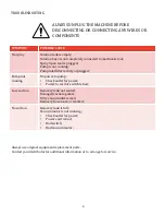 Предварительный просмотр 10 страницы Jon-Don EZ SPOT Information & Operating Instructions