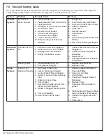 Preview for 9 page of Jon-Don Prospector PE100 Safety, Operation And Maintenance Manual With Parts List