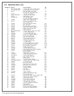 Preview for 11 page of Jon-Don Prospector PE100 Safety, Operation And Maintenance Manual With Parts List