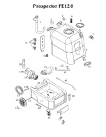 Предварительный просмотр 8 страницы Jon-Don Prospector PE120 Manual