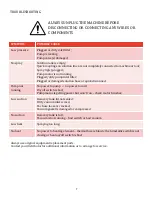 Preview for 7 page of Jon-Don Prospector PE220 Information & Operating Instructions