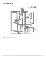 Предварительный просмотр 7 страницы Jon-Don Ultimate 340 Owner'S Manual