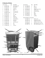 Предварительный просмотр 8 страницы Jon-Don Ultimate 340 Owner'S Manual