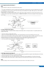 Предварительный просмотр 3 страницы JONARD TOOLS PIC-G Instruction Manual