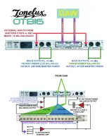 Preview for 4 page of Jonelux OTB-16 Overview