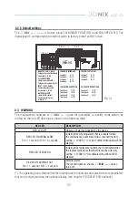 Preview for 31 page of Jonix 70JONIXUPIN Use And Maintenance Manual