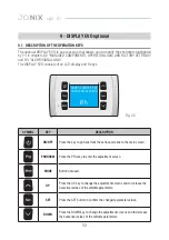 Preview for 32 page of Jonix 70JONIXUPIN Use And Maintenance Manual