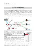 Preview for 8 page of Jonix 70WHMINIMATE4 Use And Maintenance Manual