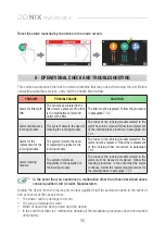 Preview for 36 page of Jonix 70WHMINIMATE4 Use And Maintenance Manual