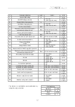 Предварительный просмотр 17 страницы Jonix duct 70MIC2C Use And Maintenance Manual