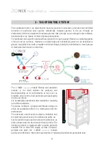 Предварительный просмотр 8 страницы Jonix maximate Use And Maintenance Manual