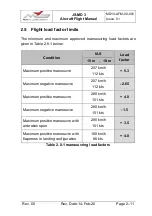 Preview for 29 page of Jonker Sailplanes JS-MD 3 Airplane Flight Manual