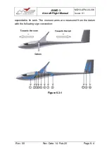 Preview for 94 page of Jonker Sailplanes JS-MD 3 Airplane Flight Manual