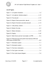 Preview for 8 page of Jonker Sailplanes JS1 Series Flight Manual