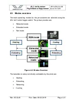 Preview for 36 page of Jonker Sailplanes JS3 Flight Manual Supplement