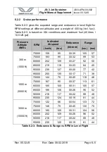 Preview for 80 page of Jonker Sailplanes JS3 Flight Manual Supplement